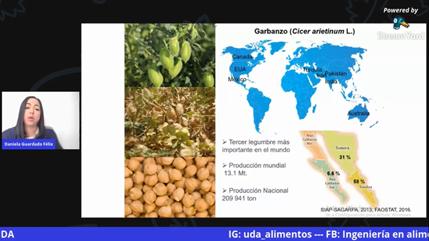 Biofortification with selenium in cereals and legumes