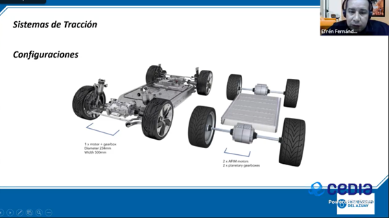 Talks about electric vehicles organized by Automotive