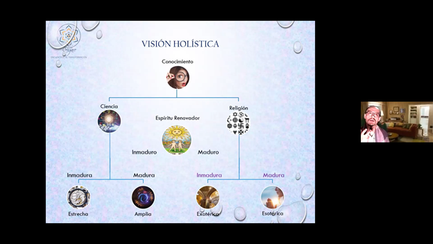 El interminable conflicto entre religión y ciencia 