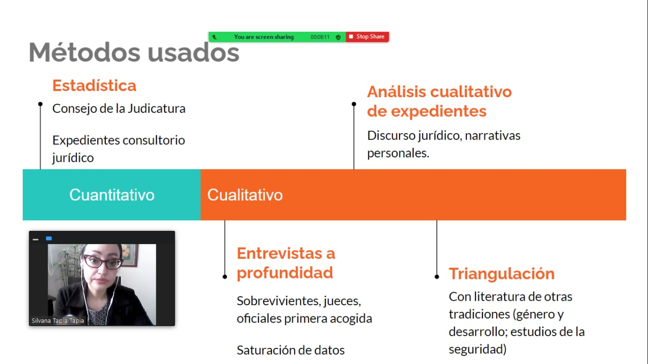 La investigación jurídica y su metodología