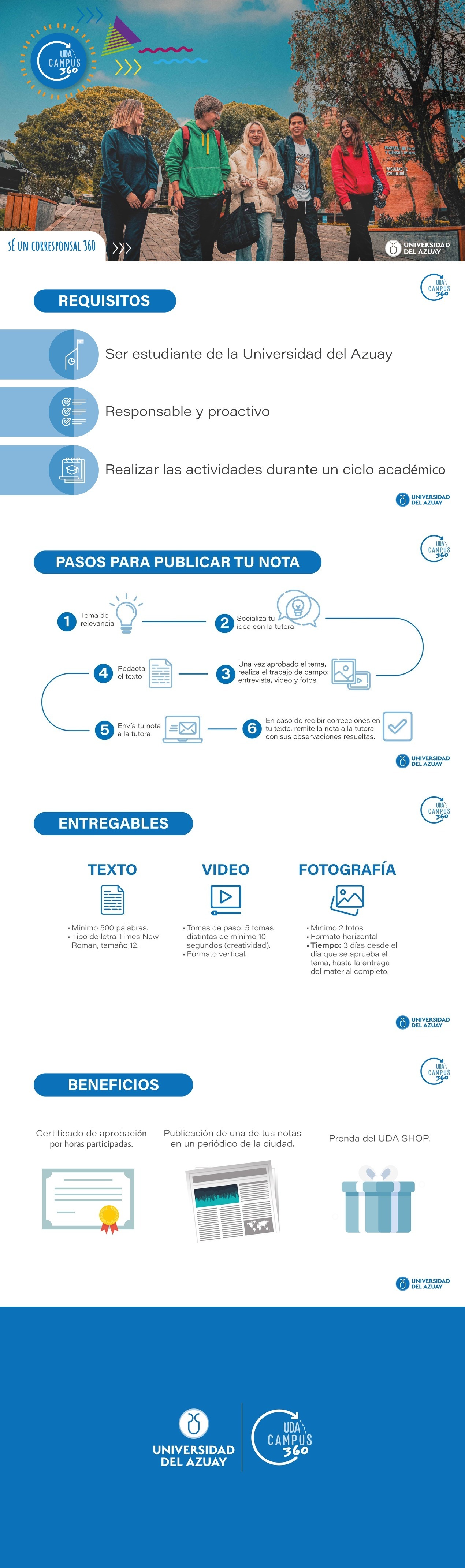 Requisitos
