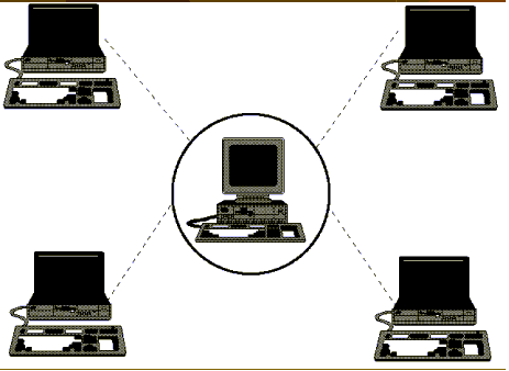 network_star_devices